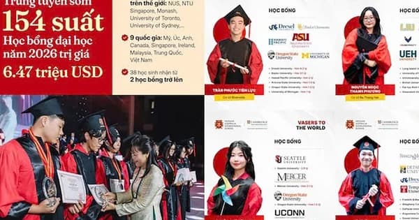 Lựa chọn đúng hướng cho tương lai